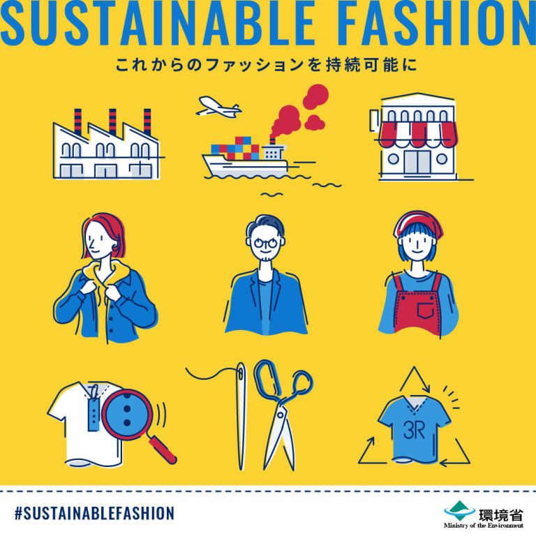 環境省 SUSTAINABLE FASHION これからのファッションを持続可能に